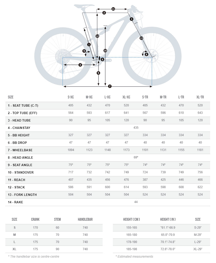 Orbea таблица размеров