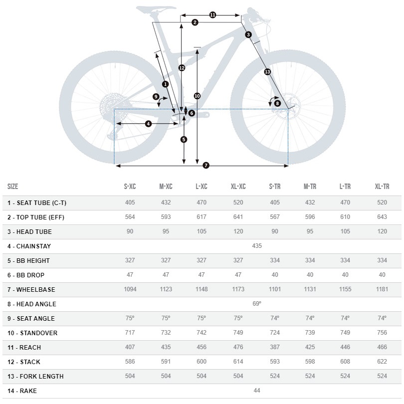 Таблица размеров горных велосипедов. Размер рамы велосипеда стелс навигатор 900. Стелс Navigator размер рамы. Стелс навигатор 900 размер рамы. Размер рамы велосипеда стелс.